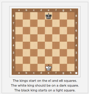 Chess Pieces: Board Setup and Movement - Towards Chess