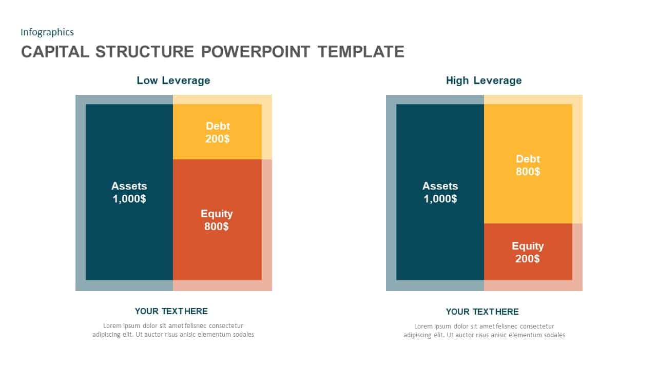 capital structure presentation