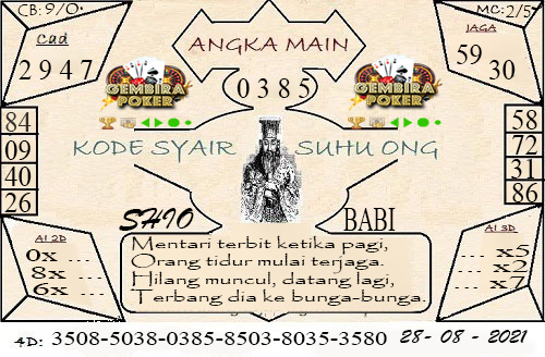 SYAIR TOGEL SYDNEY 28 AGUSTUS 2021 SYAIR TOGEL SYDNEY SYAIR TOGEL SYDNEY 28 AGUSTUS 2021 SYAIR TOGEL SYDNEY