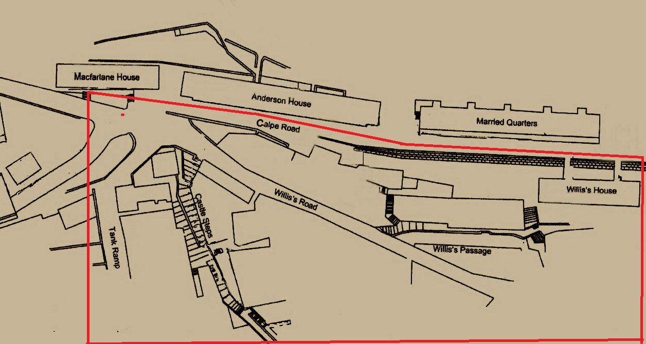 The People of Gibraltar