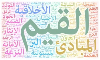 ما هو تعريف الأخلاق ما هو تعريف الأخلاق