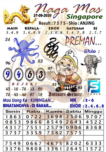 Prediksi Syair Sgp 27 September 2020 Ct Angka