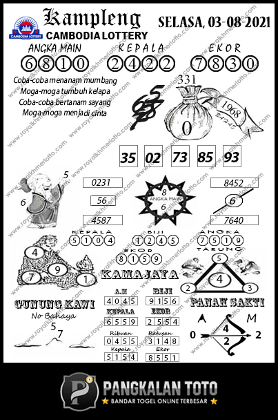Kode Syair Togel Cambodia 3 Agustus 2021 Bandartogel