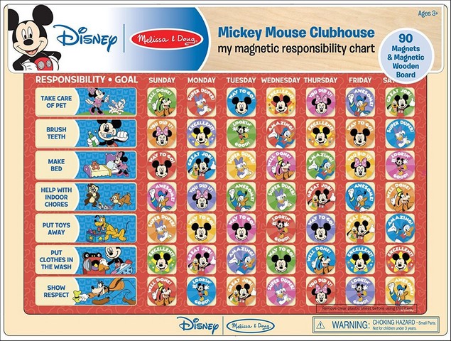 Mickey Mouse Responsibility Chart