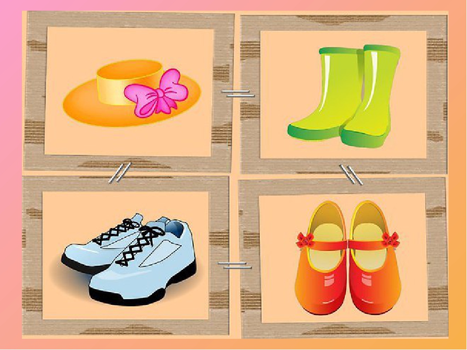 Игра угадай одежду. Сезонная одежда. Игра угадай одежду. Четвертый лишний обувь. Изучаем одежду для малышей.