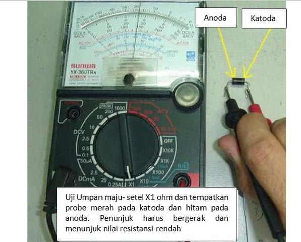 Cara Mengukur Dan Menguji Komponen Dioda