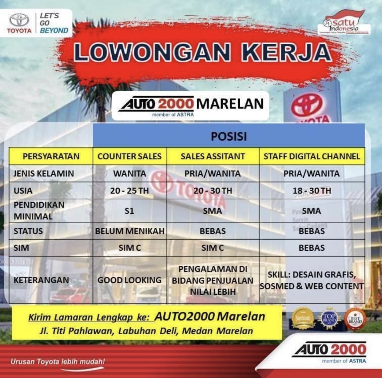 Lowongan Kerja SMA/D3/S1 di Auto 2000 Medan November 2021 Lowongan