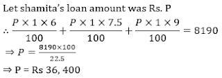 Test of the Day for IBPS RRB Exam 2017 |_4.1