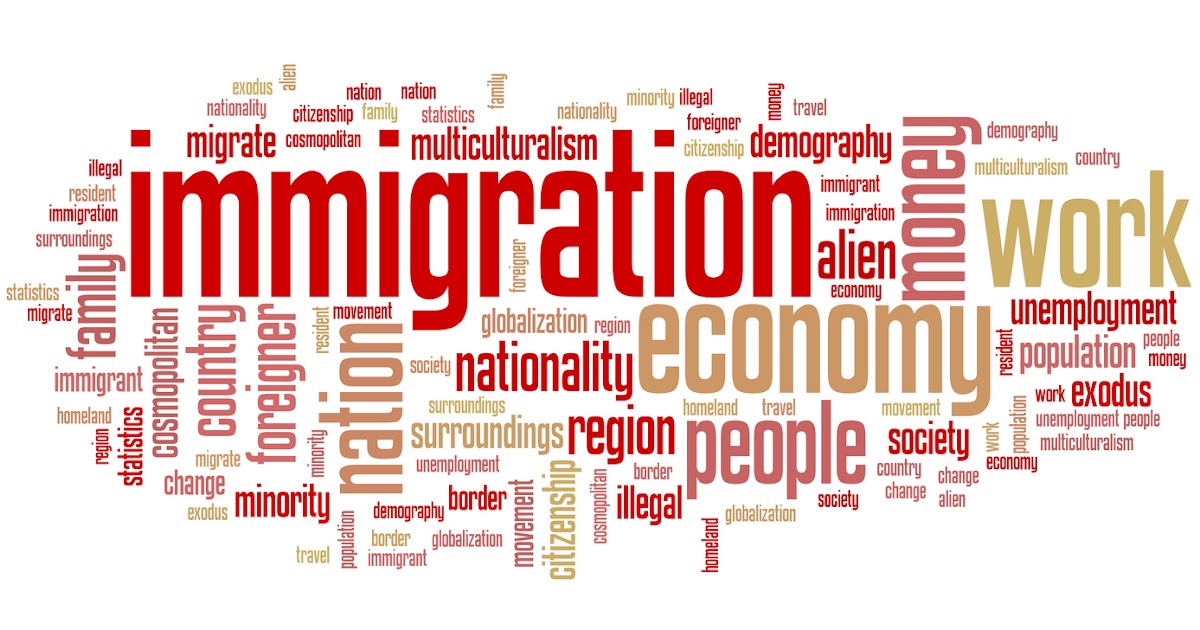 Immigration, Assimilation and Acculturation INTRODUCTION