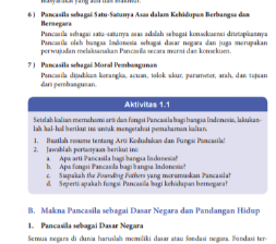 Buatlah Resume Tentang Arti Kedudukan Dan Fungsi Pancasila