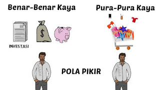 Pola Pikir Orang Kaya dan Pura-Pura Kaya