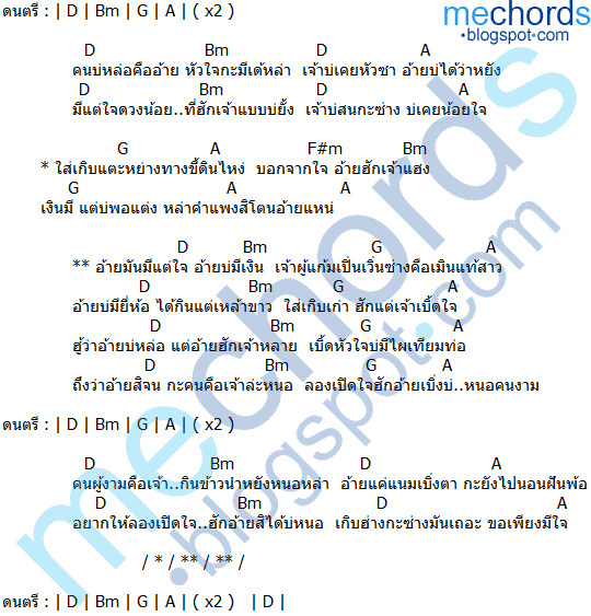 คอร์ดเพลง เกิบแตะกับหัวใจ ดุ่ย เชียงรัมย์