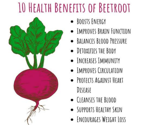 11 Health Benefits of Beets