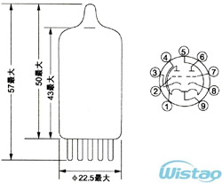 真空管のモデルと交換の概要 – IWISTAO HIFI MINIMART