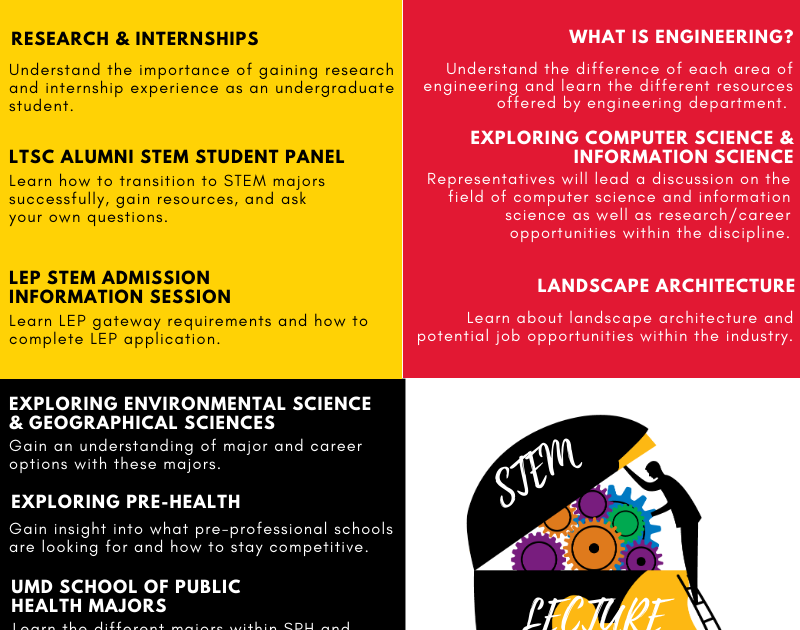 Letters And Sciences Umd Thankyou Letter