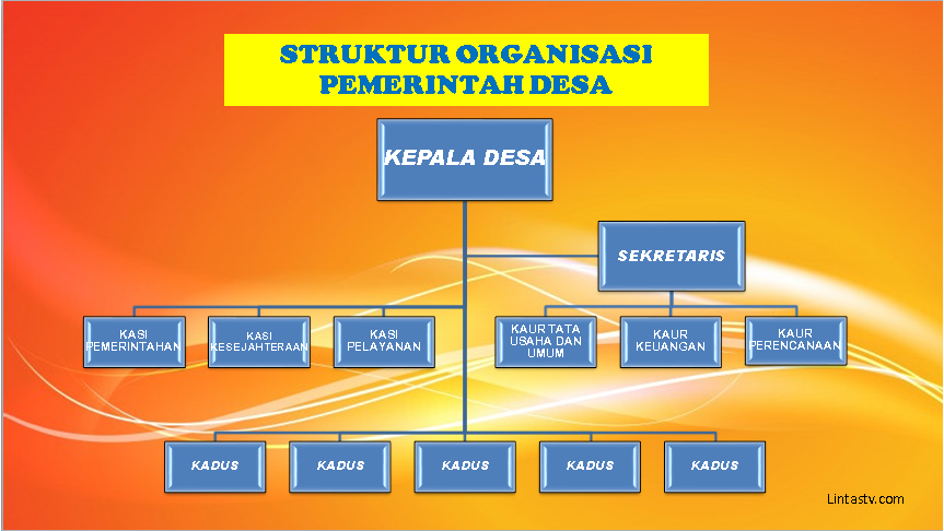 Ayo Libatkan Lansia dalam PAUD: Desa Senamat yang Menghargai Setiap Generasi