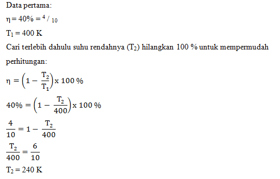 Soal dan Pembahasan Termodinamika Nyari Fisika