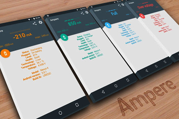 Cara Cek Ampere Charger Hp Menggunakan Aplikasi Technoecho