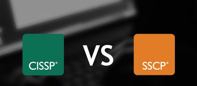 SSCP Online Test