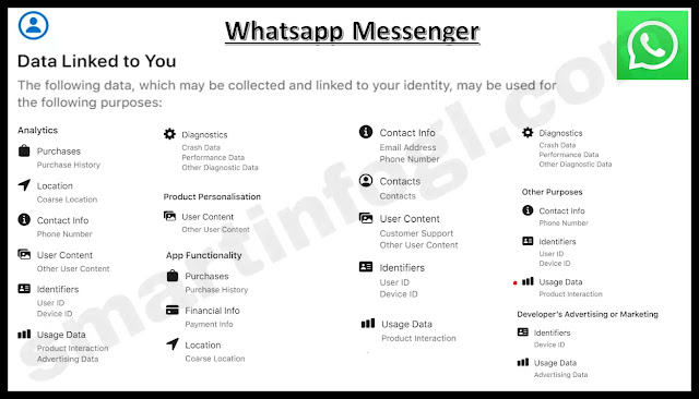 Whatsapp-Alternative:-Signal-private-messenger-download-|-How-to-use-Signal