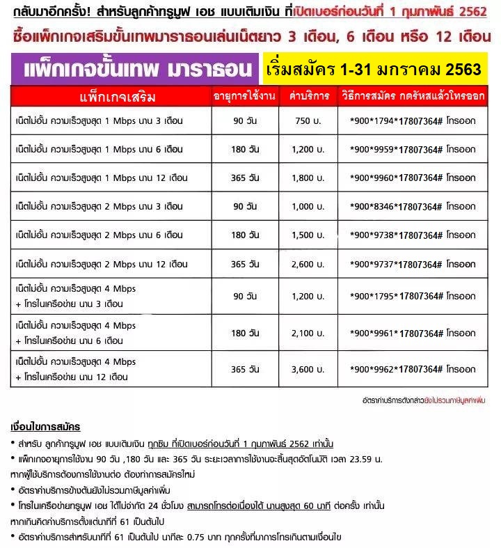 โปรเสริมเน็ตทรู 5G/4G/3G: เช็ควันเปิดใช้ซิมทรูแบบเติมเงิน