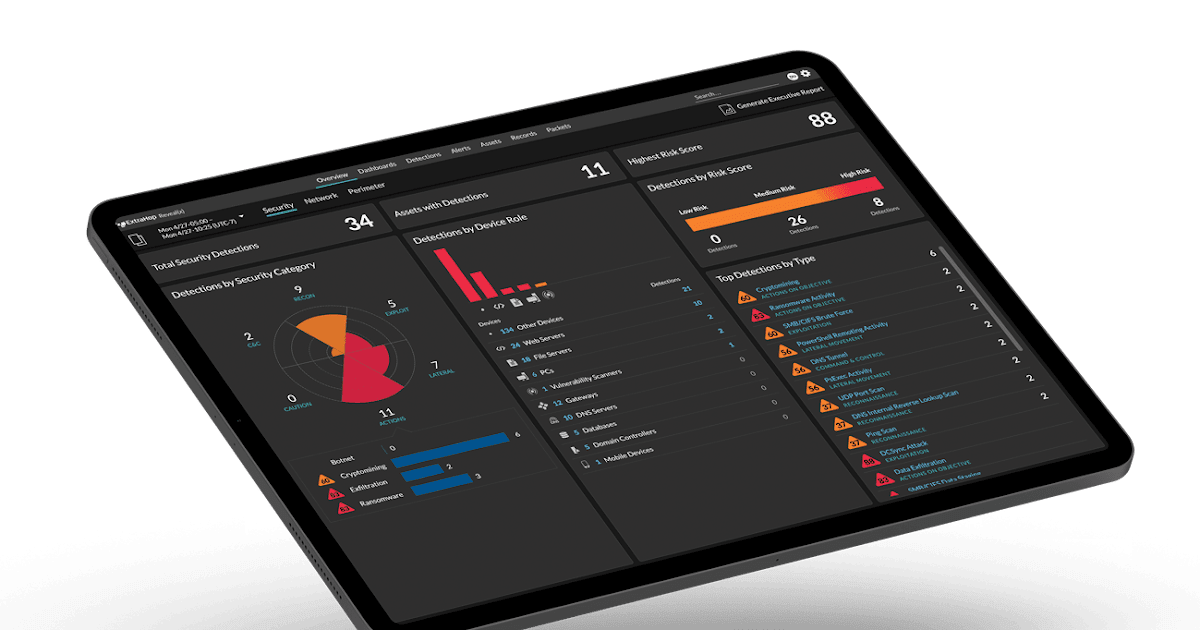 ExtraHop Reveal(X) Empowers Fast Cybersecurity Threats Mitigation and