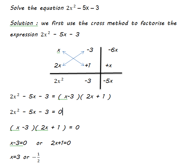 Expansion and Factorisation of Quadratic Expressions