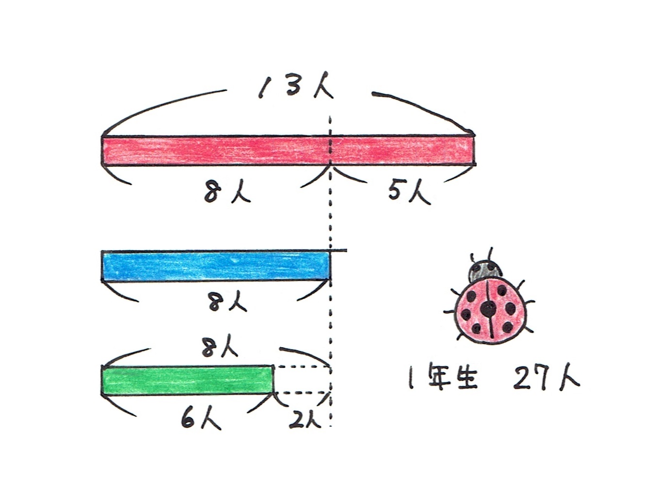 1mx28 テントウムシ小学校27人 赤組 青組 緑組 親子でどんぐり