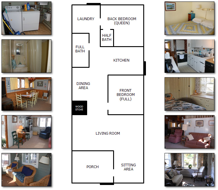 The Red House Layout