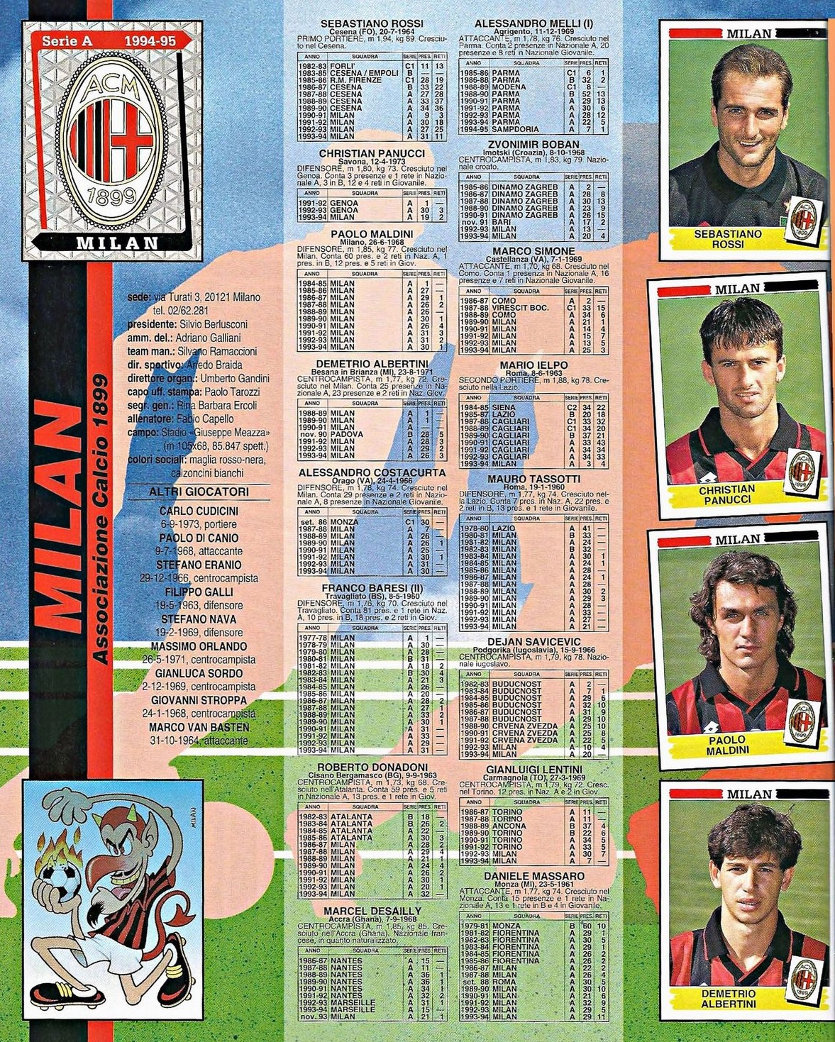 TWB22 Ligue des Champions 1994 1995 Milan AC Paris SG