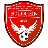 FK LOCHIN
