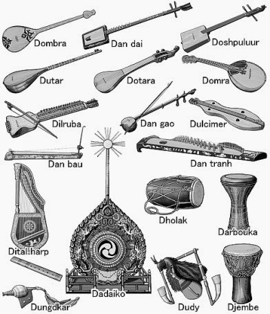 The names of musical instruments. from Dadaiko to Dvoyanka. Monochrome illustration.