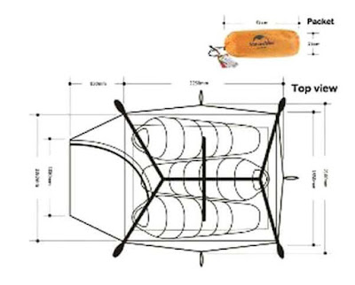 Ukuran Tenda Naturehike Cloud Up 3 Silnylon 20d