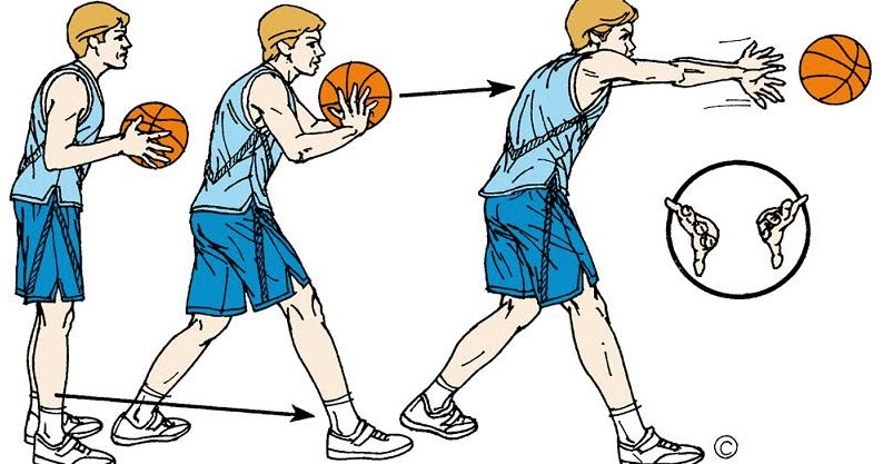 Basketbolda Pas Çeşitleri Nelerdir ? Pas Nedir