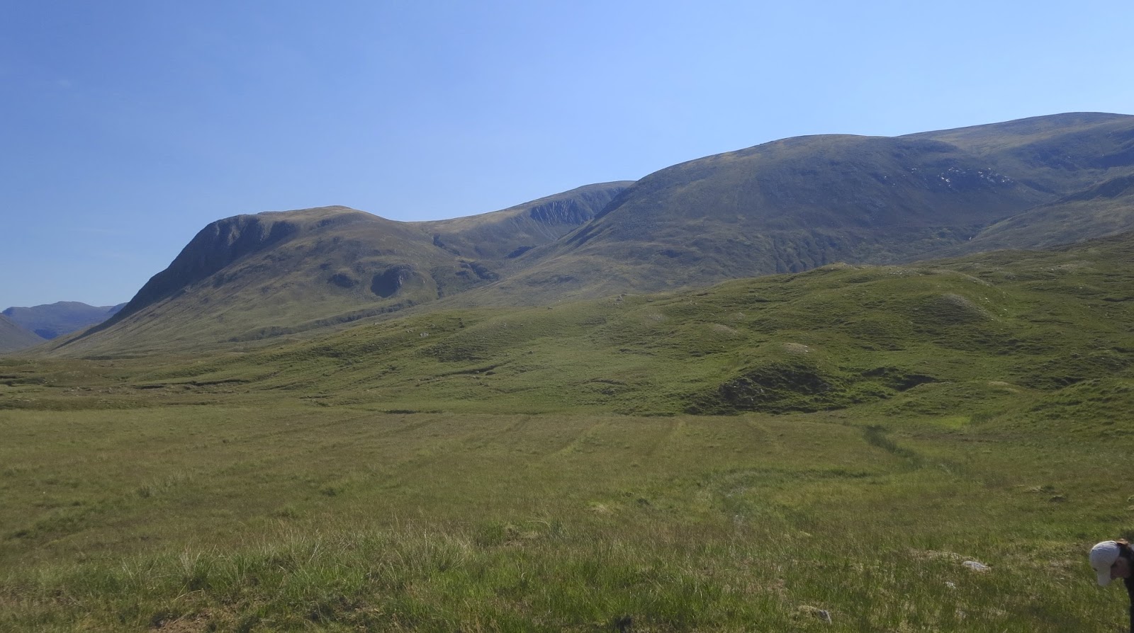 Hillways The Glen Carron Hills