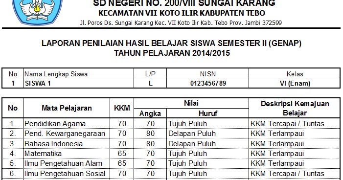 Buku Raport Sd Ktsp 2006