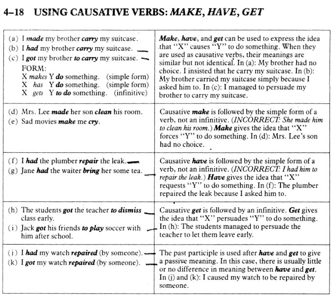Causative voice. Causative Passive правило. Каузатив в английском языке таблица с примерами. Каузативная форма в английском языке таблица. Causative Voice в английском.