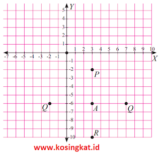 36+ Kunci jawaban matematika kelas 8 semester 1 halaman 70 info