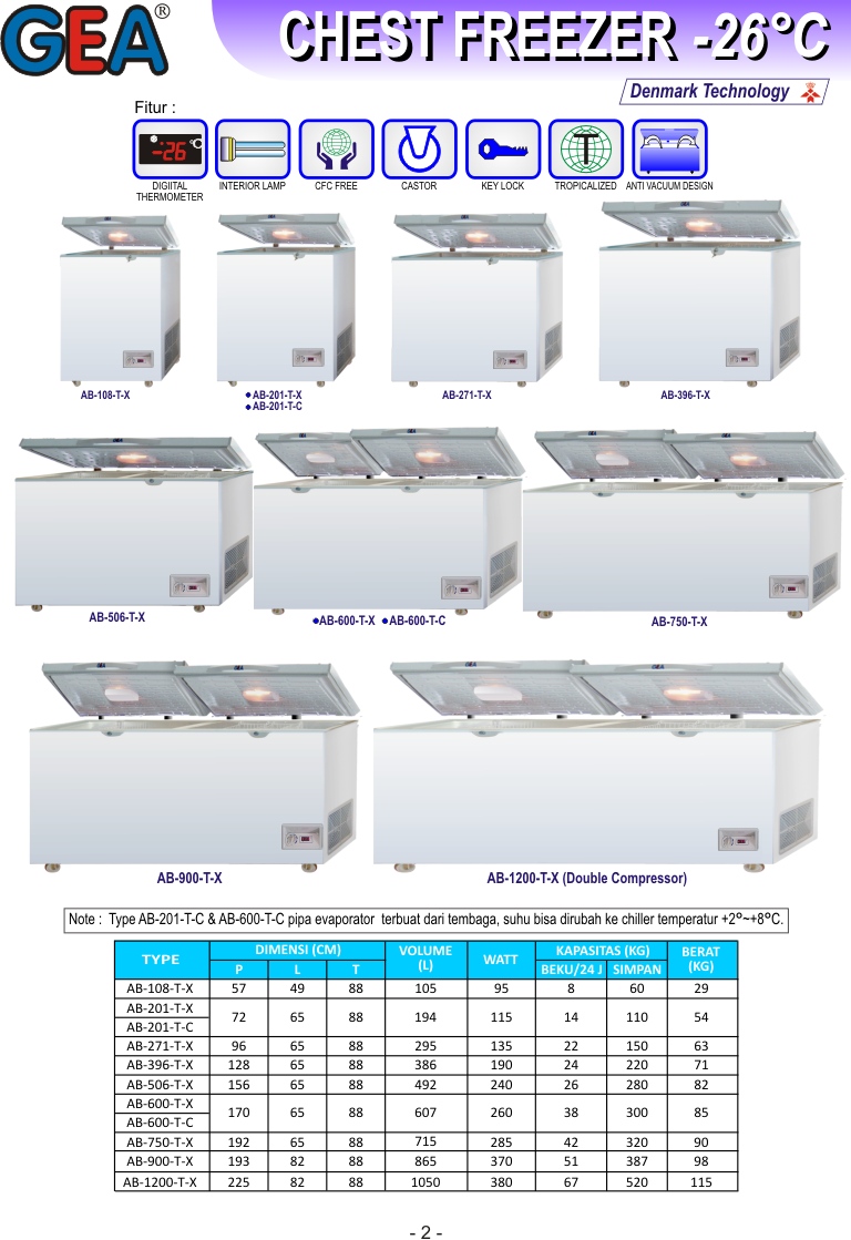 Ge Compact Chest Freezer 5 Manual