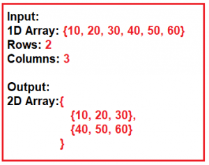 How to convert a one-dimensional array to a two-dimensional array in C# ...