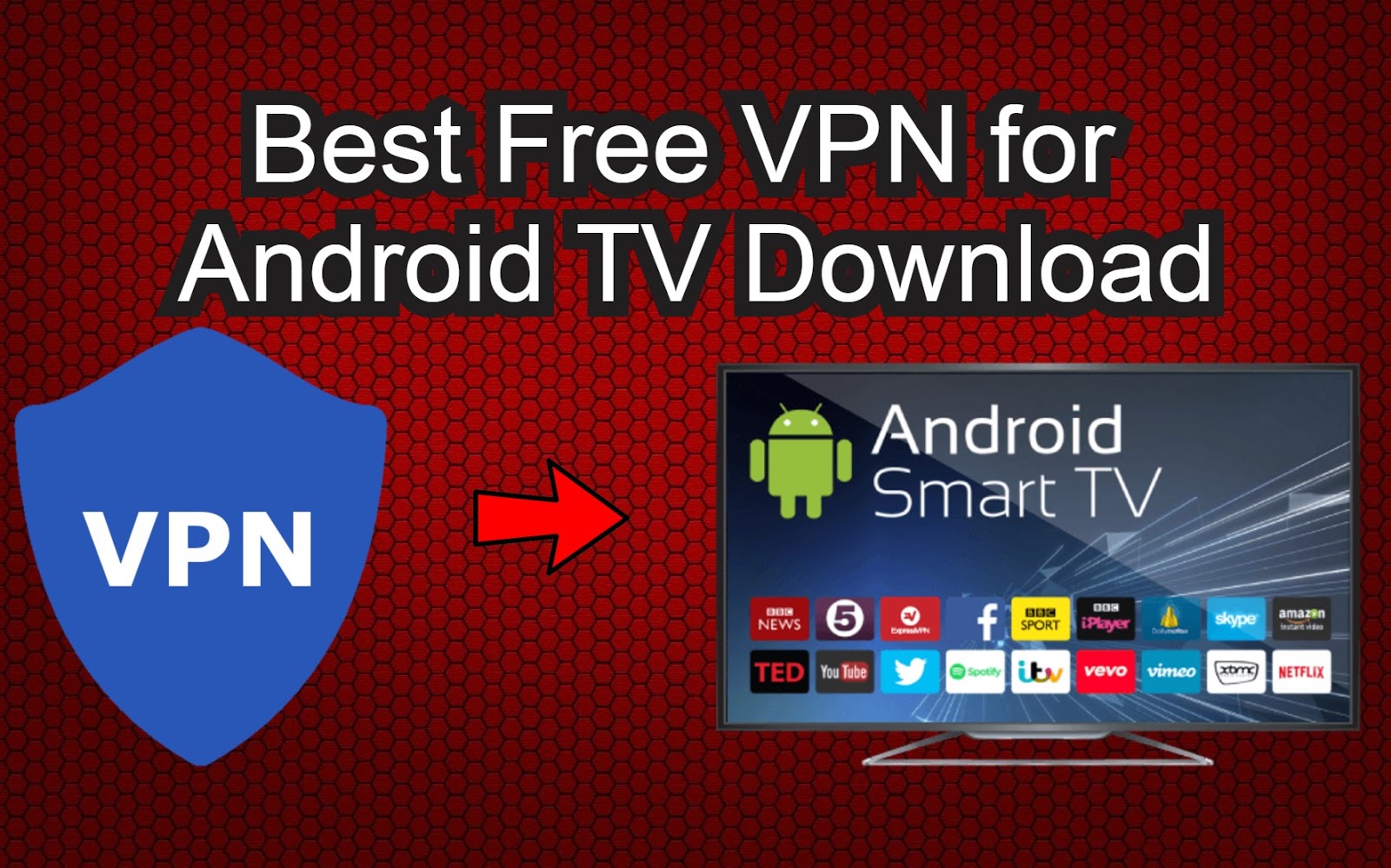 Vpn Unlimited On Kodi Ratlader