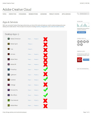 human user: Adobe Creative Cloud Price increase in March 2018