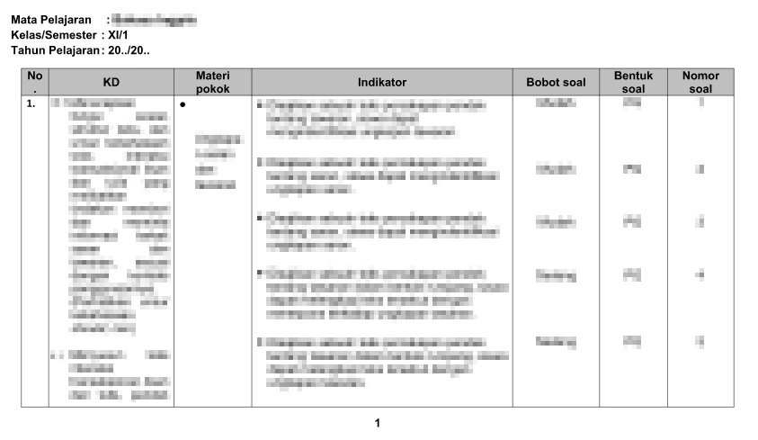 Kisikisi PAS Sosiologi Kelas 11 Semester 1 Kurikulum 2013