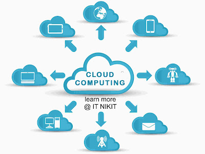 What is Cloud Storage | Advantages/Disadvanategs of Cloud storage | Types of Cloud Storage