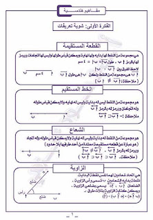 مذكرة هندسة رائعة للصف الاول الاعدادي الترم الاول للاستاذ محمود عزمي