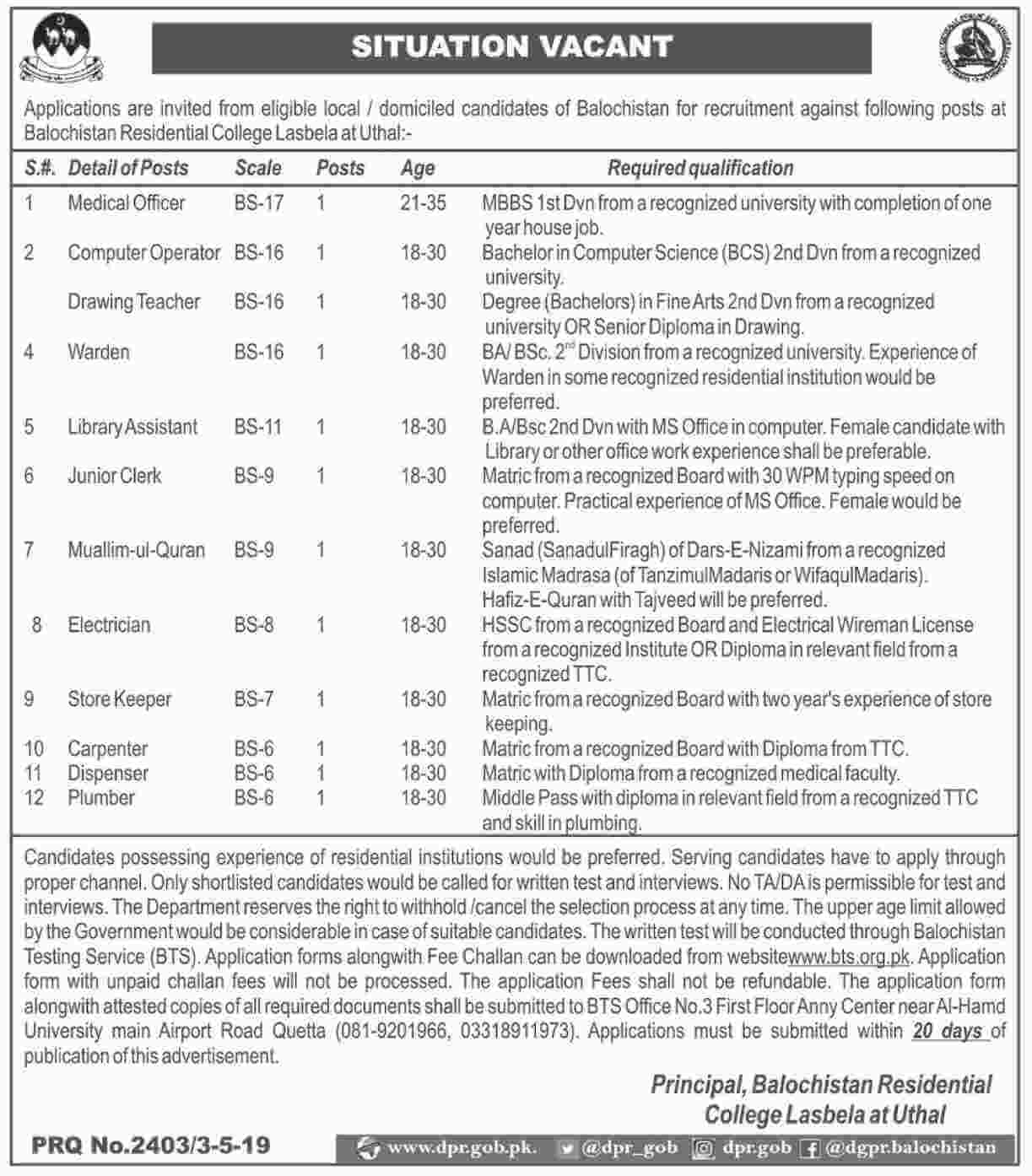 Jobs in Balochistan Residential College 2019 Jobs in Balochistan Residential College 2019