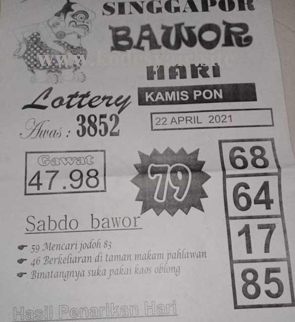 PREDIKSI SGP YOHII