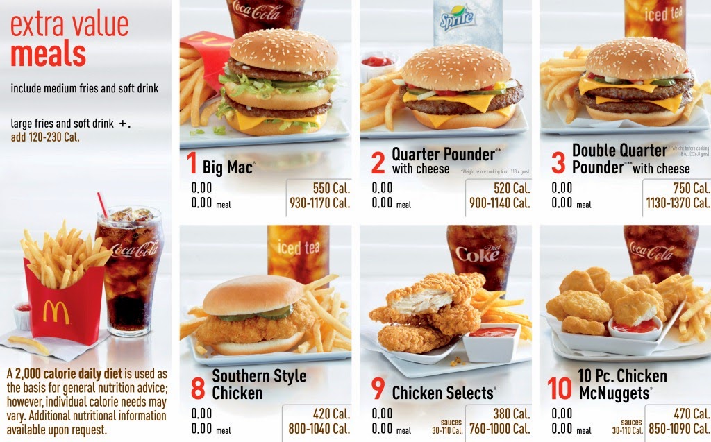 no hay titulo El Mcdonald y su comida