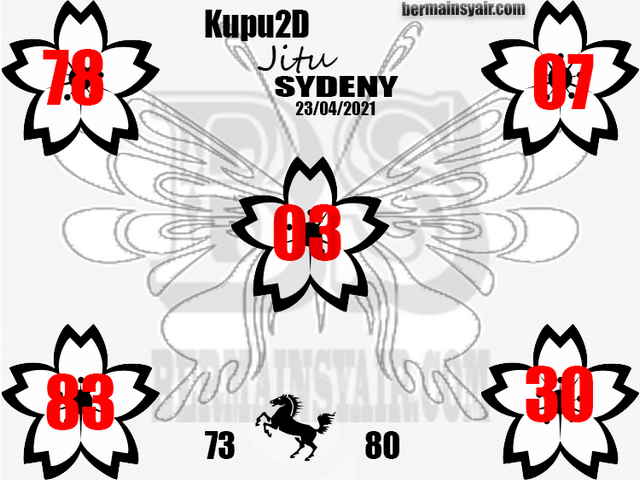 PREDIKSI HK MALAM INI