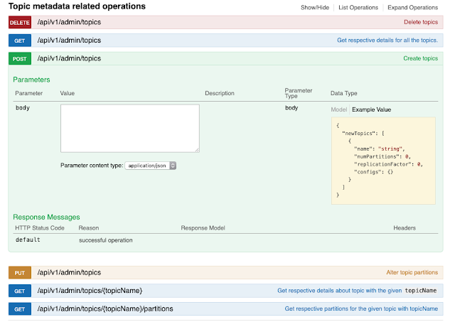 Topic metadata related operations